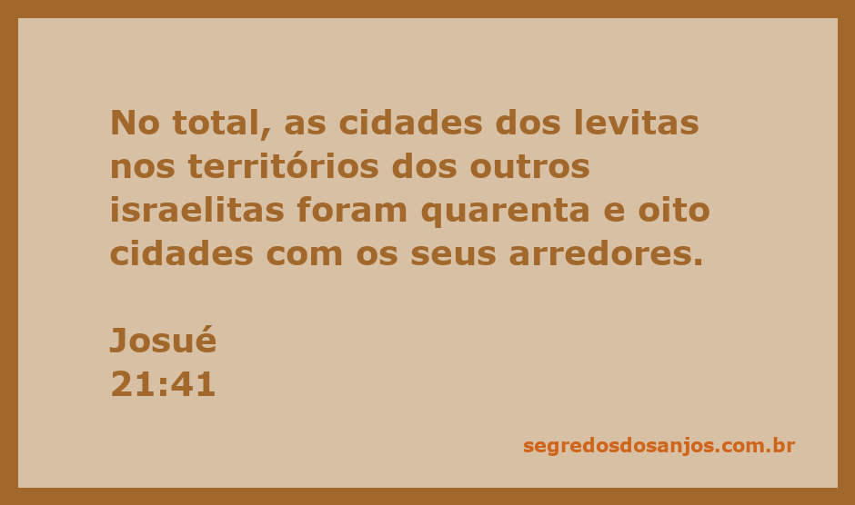 Mapa mostrando as 48 cidades dos levitas em Israel
