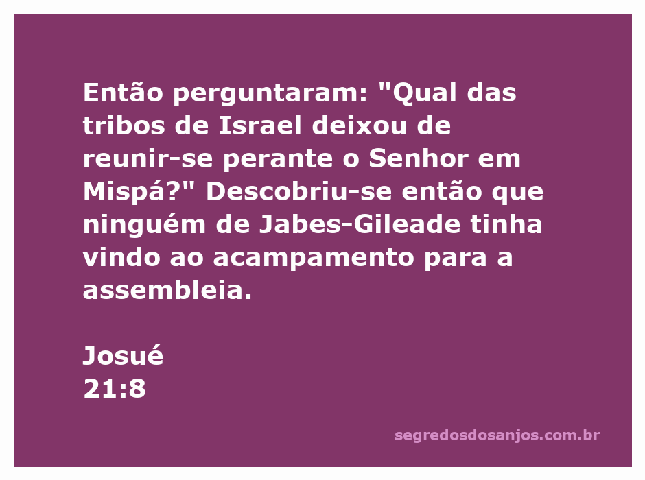 Representação da distribuição das cidades e pastagens aos levitas conforme ordenado por Deus.