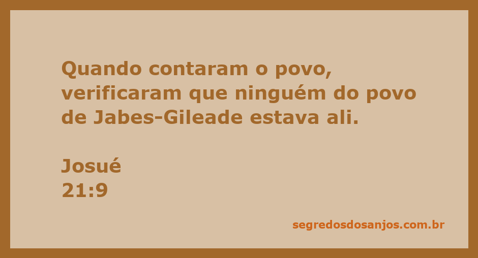 Mapa das cidades entregues aos israelitas das tribos de Judá e Simeão, conforme Josué 21:9.