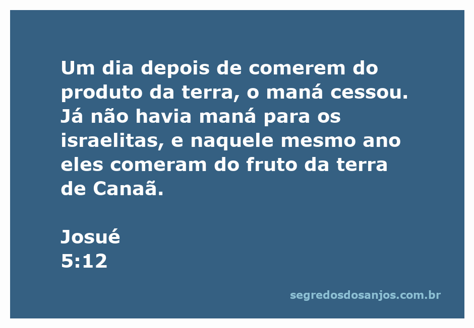 Imagem ilustrativa da transição do maná para os frutos da terra de Canaã, simbolizando a nova fase dos israelitas.