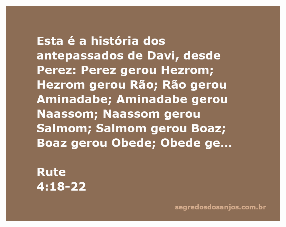 Árvore genealógica mostrando a linhagem de Davi a partir de Perez conforme Rute 4:18-22.